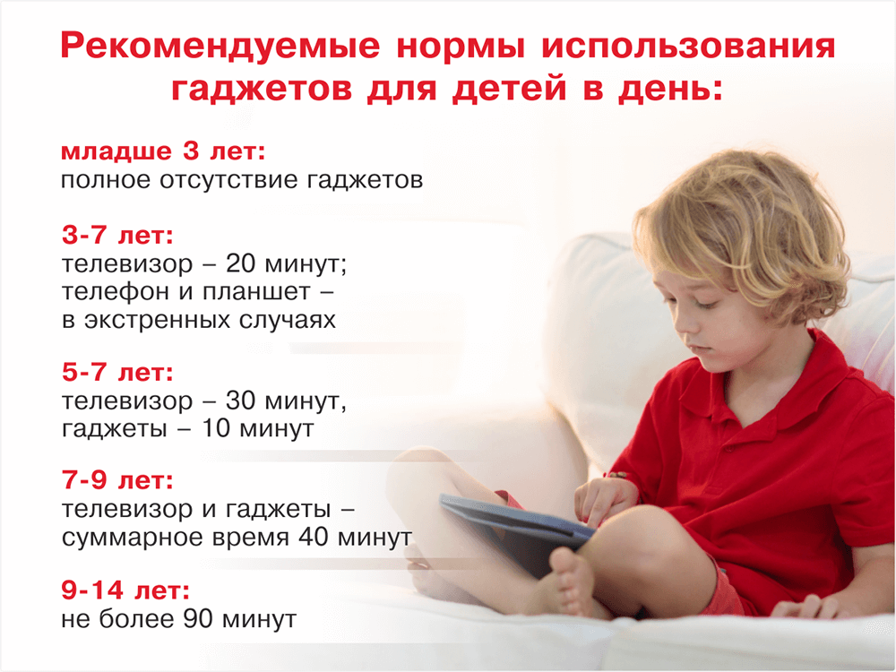 Дети и гаджеты _ картинка для статьи.png